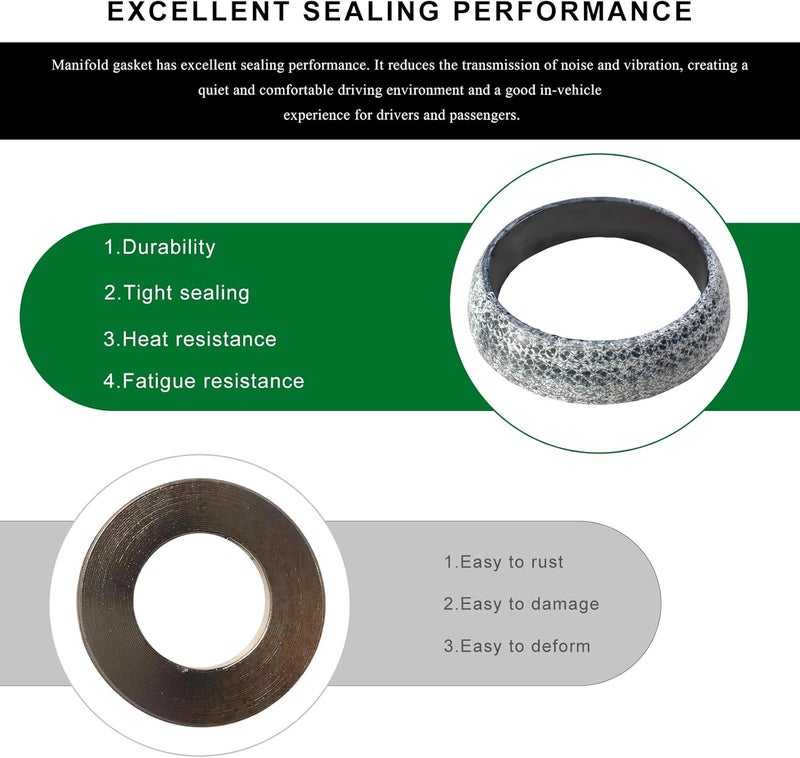 FSTURIOS ID 65mm Car Exhaust Gasket, High Grade Graphite Exhaust Flange Gasket Muffler Ring, Universal Leakproof Manifold Downpipe Exhausts Donut Gaskets Replacement for SUV Truck RV - Image 5